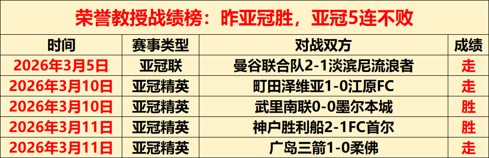 亚冬会速读,新华社深度,解析亚冬会,伟德国际斯诺克,斯诺克赛事资讯,斯诺克比赛信息,斯诺克赛事平台,台球赛事资讯