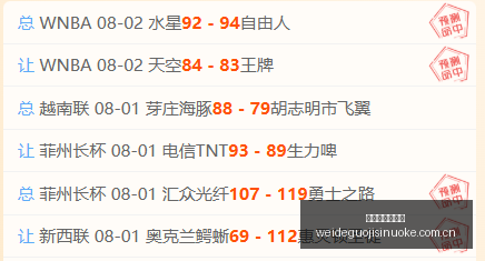 巴舒亚伊转,独家深度解,析沙特艾卜,伟德国际斯诺克,斯诺克赛事资讯,斯诺克比赛信息,斯诺克赛事平台,台球赛事资讯