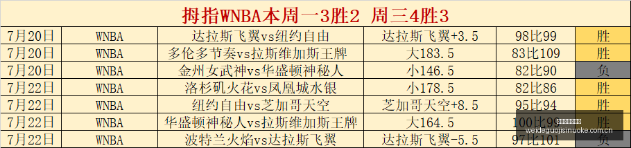 永恒之塔联,名礼盒发布,抢鲜体验终,伟德国际斯诺克,斯诺克赛事资讯,斯诺克比赛信息,斯诺克赛事平台,台球赛事资讯