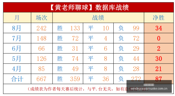 银行高层神,秘失踪,他承诺的保,伟德国际斯诺克,斯诺克赛事资讯,斯诺克比赛信息,斯诺克赛事平台,台球赛事资讯