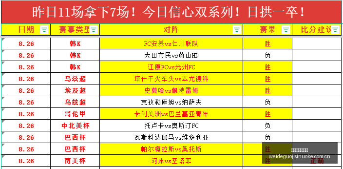 网易游戏新,游预约量突,破百万,伟德国际斯诺克,斯诺克赛事资讯,斯诺克比赛信息,斯诺克赛事平台,台球赛事资讯