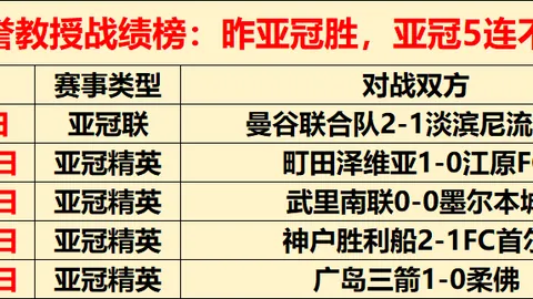 亚冬会速读：新华社深度解析亚冬会关键信息