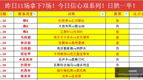网易游戏新游预约量突破百万